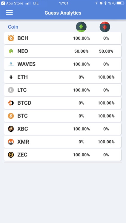 peerguess: cryptocoin ticker screenshot-4