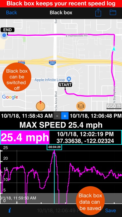 Speedometer 55 GPS Speed & HUD screenshot-5