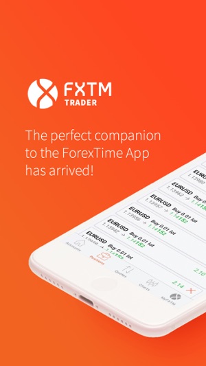 Fx time