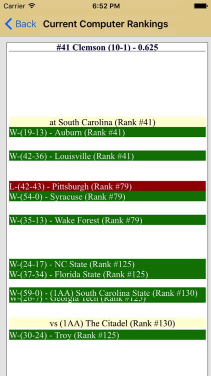 College Football Playoff Predictor