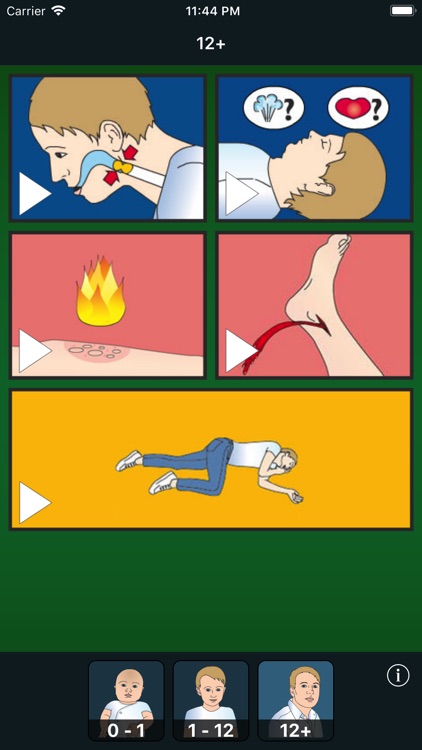 Cederroth First Aid