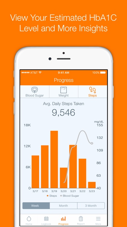 Sugar Sense Diabetes App screenshot-3