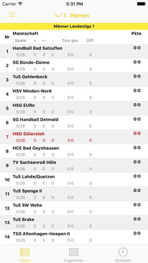 HSG Gütersloh(圖1)-速報App