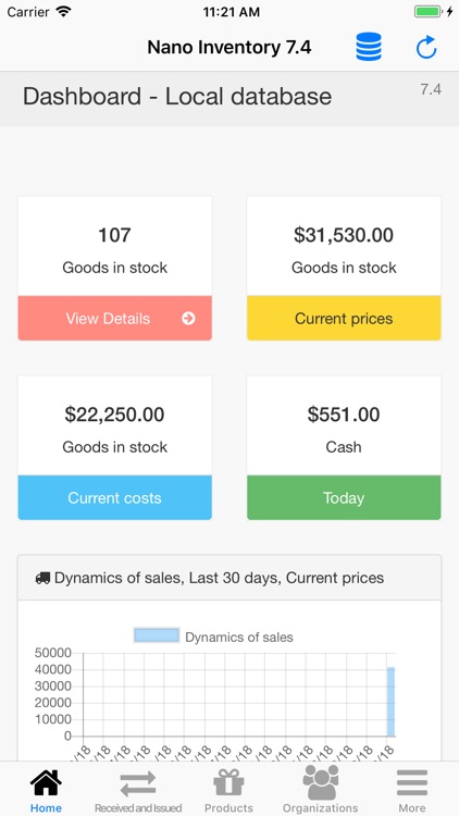 Nano Inventory