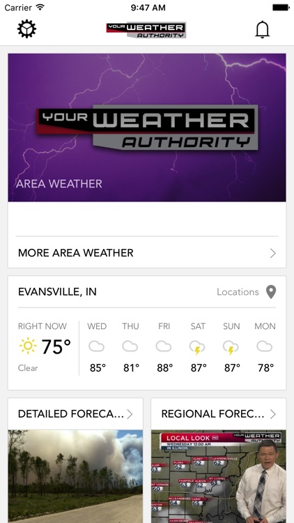 Tristate Weather - WEHT WTVW