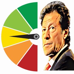 Kaptan Meter – 100 Days Agenda