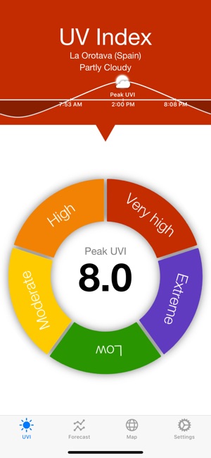 Uv Index Widget Worldwide On The Uv Index Widget Worldwide 4