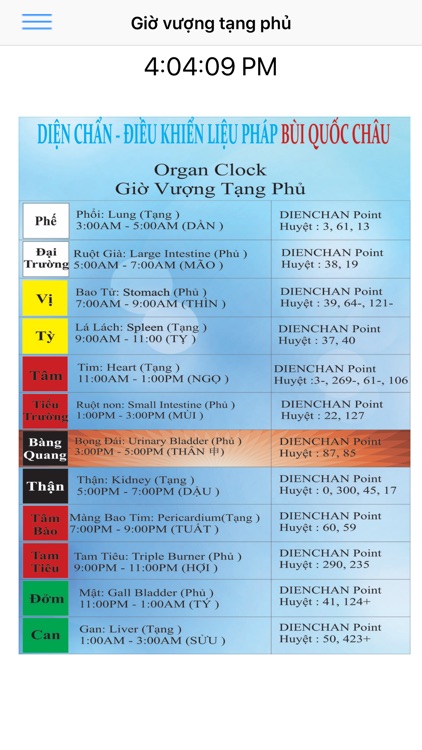 Diện Chẩn BQC EN Lite screenshot-3