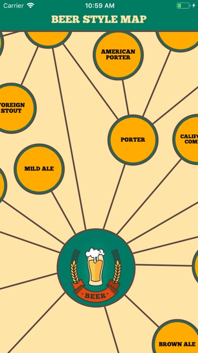 Beer Style Map screenshot 2