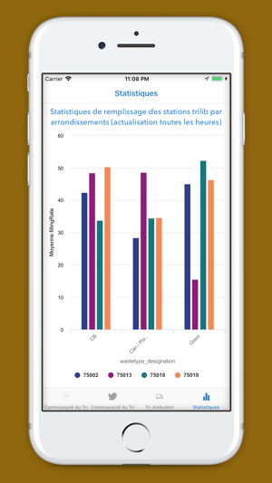 Eco Tri Paris(圖4)-速報App