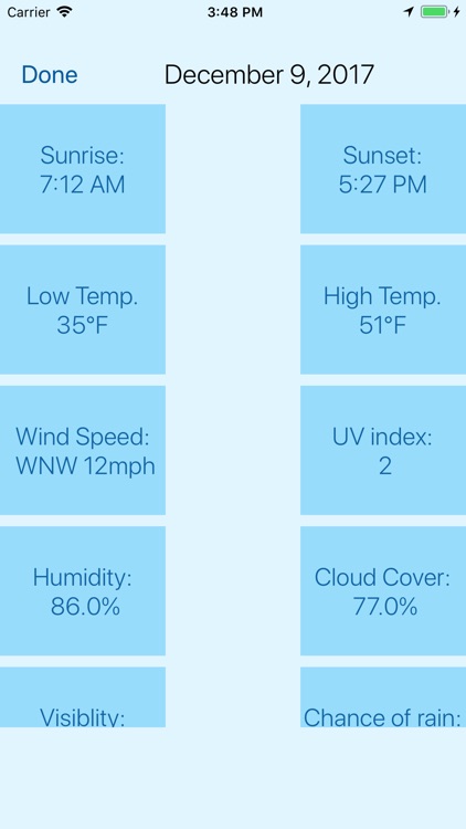 Weather : Clouds are White.