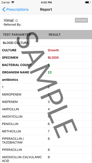 AyusCare(圖2)-速報App