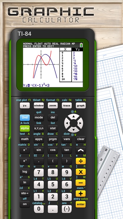 Manual for TI-84 Calculator