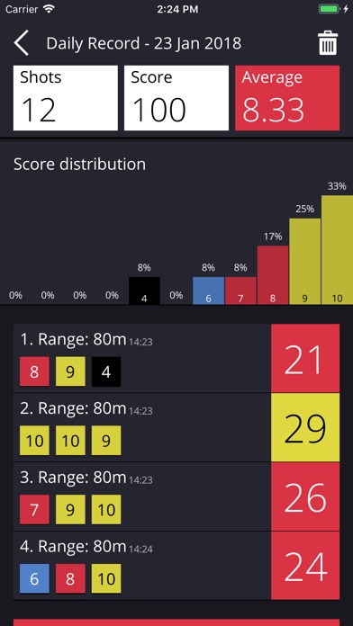 Shooting Scorepad screenshot 2