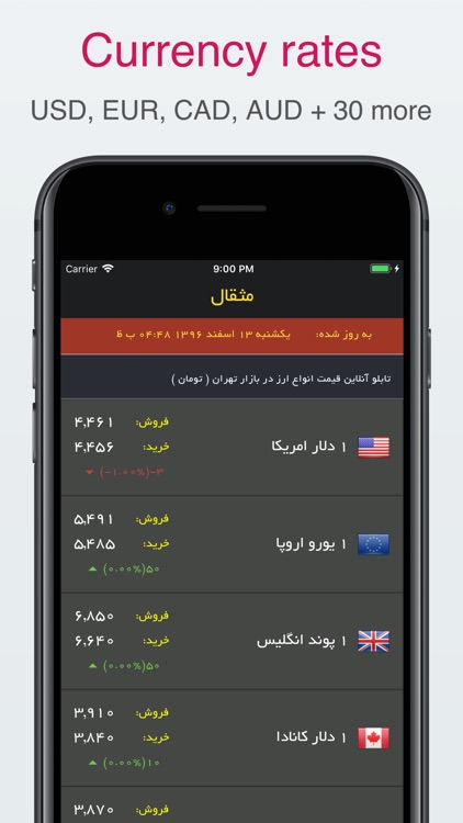 Mesghal (مثقال)