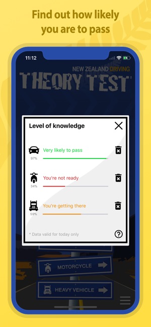 NZ Driving Theory Test(圖5)-速報App