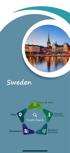 Visit Sweden(圖2)-速報App