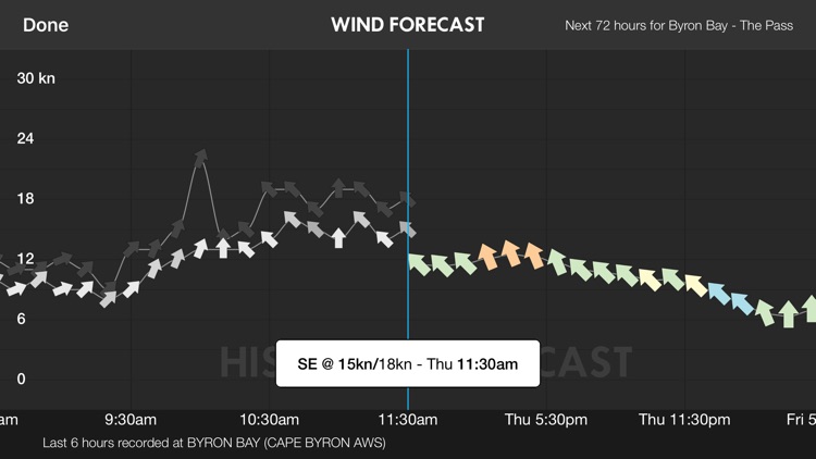 Coastalwatch Surf Check screenshot-7