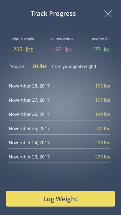Meal Prep Weight Loss Tracker screenshot 4