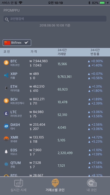 뽐뿌코인