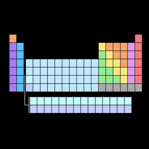 FlashMapper's Periodic Table icon
