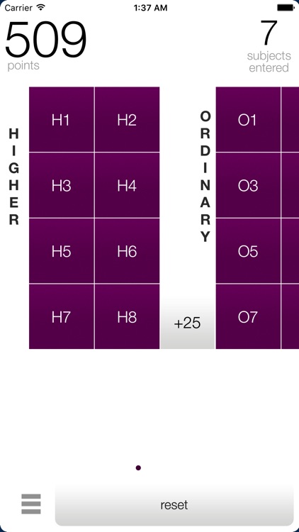 iPoints Leaving Cert. Points Calculator NUI Galway