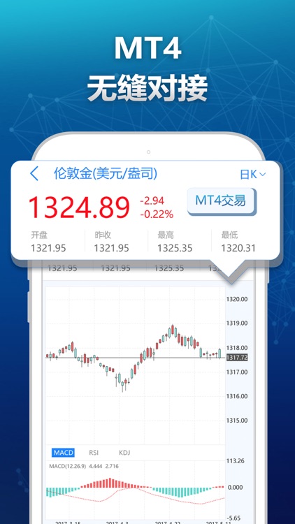 领峰贵金属-黄金白银投资交易软件 screenshot-3