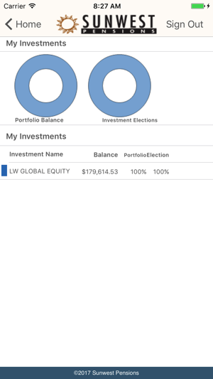 Sunwest Pensions