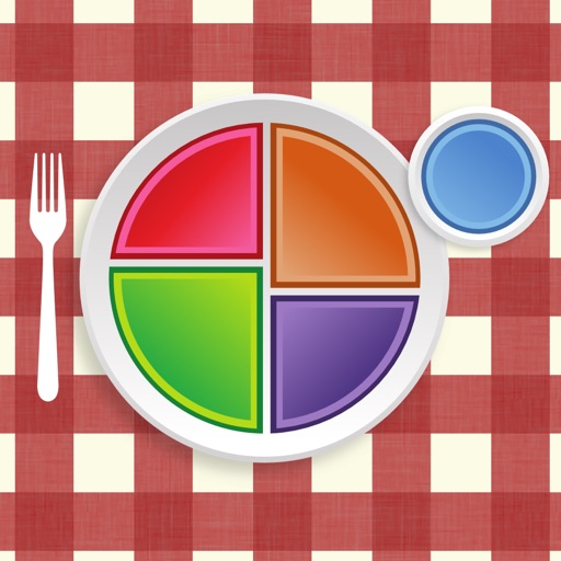 MyPlate Puzzles