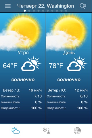 USA Weather forecast Pro screenshot 2