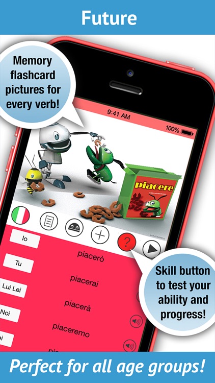 Learn Italian Verbs. LearnBots