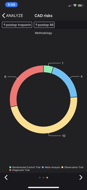 MDPhD(圖4)-速報App