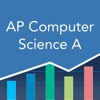 AP Computer Science A Practice