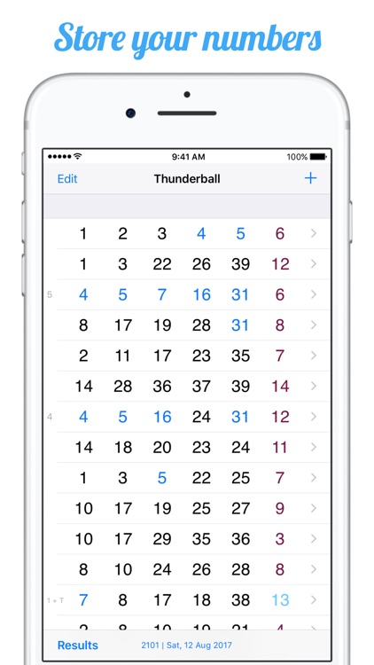 Thunderball Results