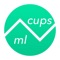 The quickest and easiest way to convert between milliliters and US cups