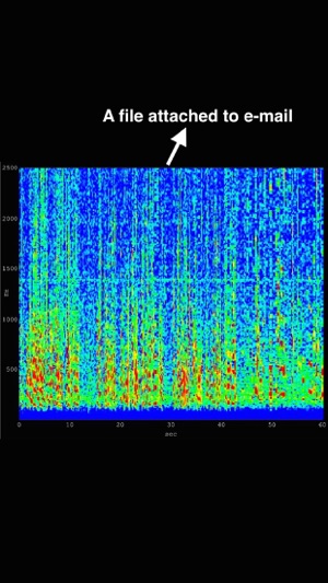 Voice Spectrogram Logger(圖3)-速報App