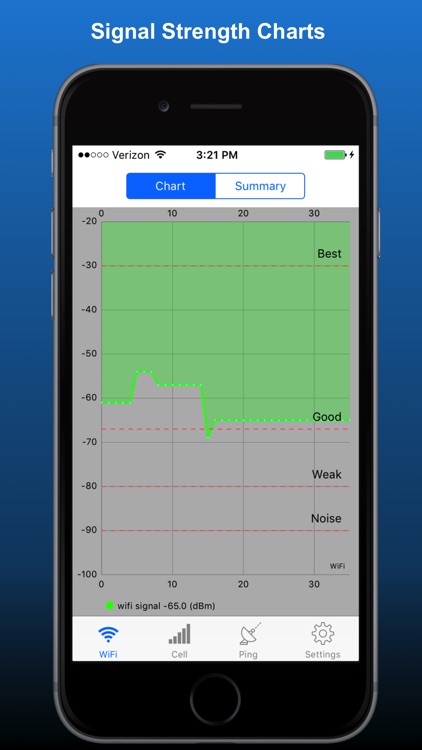 NetSignal - signal strength, wifi analyzer, tools