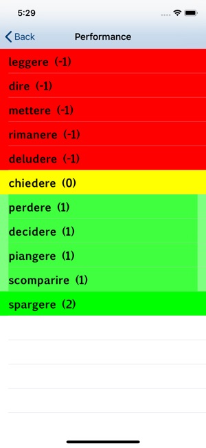 Italian Verb Blitz(圖8)-速報App