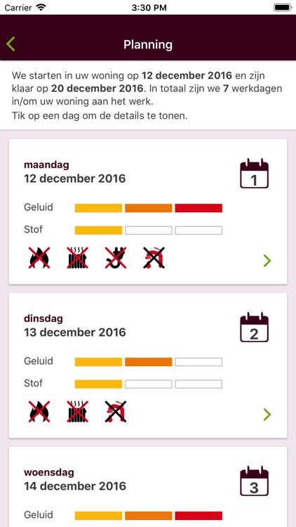 GroenWest Bewoners