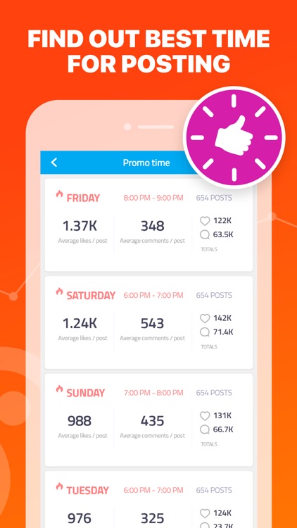 InControl Stats for Instagram screenshot-4