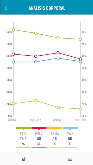 GolFitness(圖5)-速報App