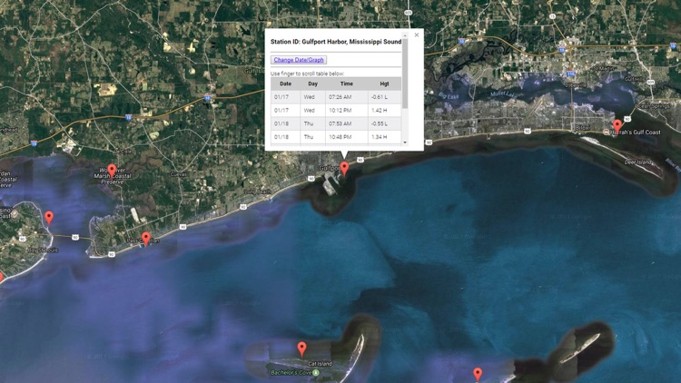 Mississippi Tide Chart