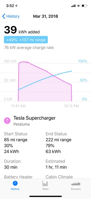 Nikola for Tesla(圖5)-速報App