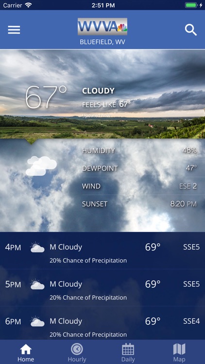 WVVA Weather