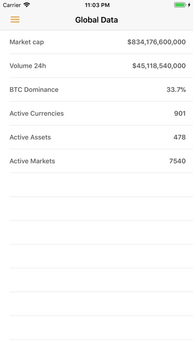 Bitcoin Price Tracker screenshot 4