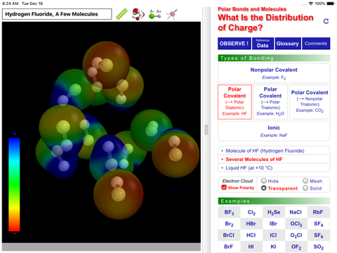 ODYSSEY Polar Bonds- Molecules - náhled