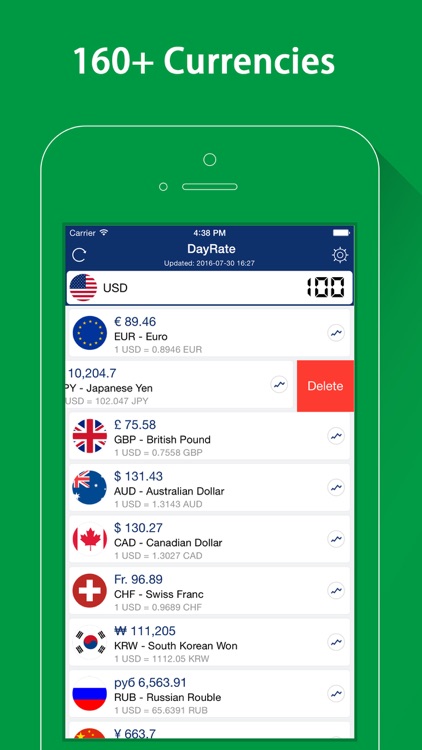 DayRate Pro - Currency Convert