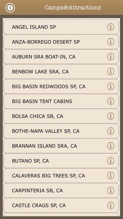 Best-California Trails & Camps
