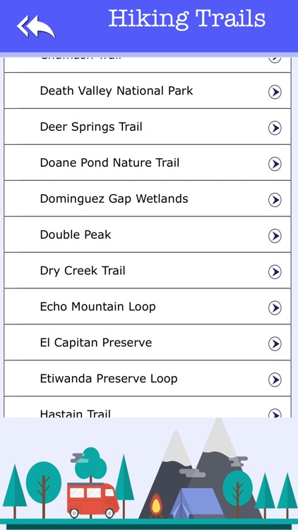 California Camping&State Parks