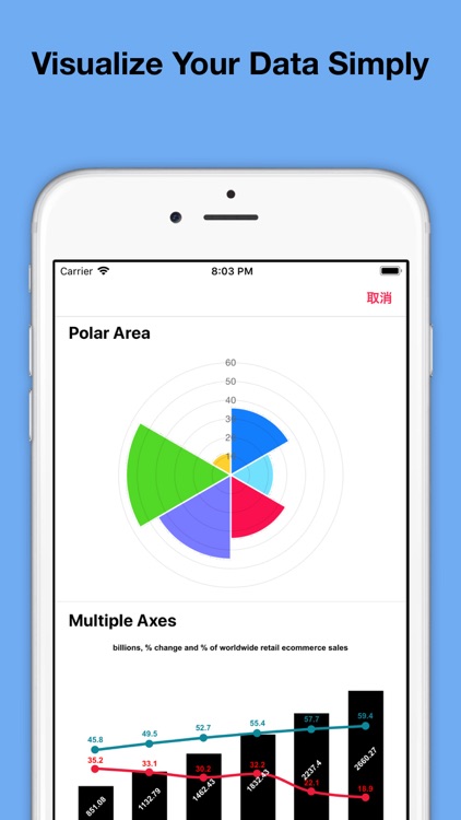 Data Chart Maker